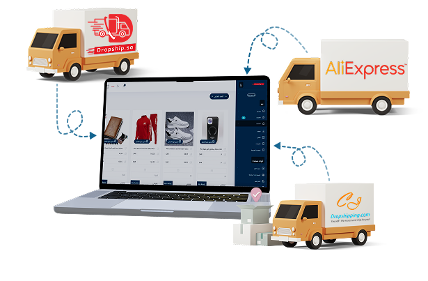 Products Visualization